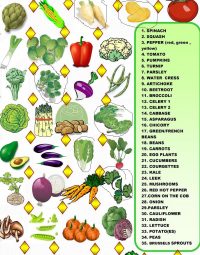 alt="Green vegetables"